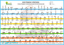 vinyasa yoga poses chart anotherhackedlife com