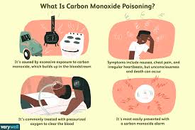 When smoke or carbon monoxide reach dangerous levels, nest protect tells you where the emergency is and pulses red, in addition to making a loud alarm sound. Carbon Monoxide Poisoning Overview And More