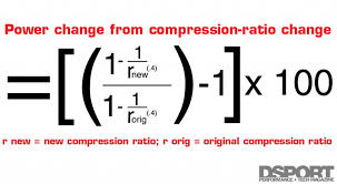 Boost Vs Compression Benefits Of High Boost High