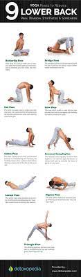 The following poses are listed so they can be done in a sequence, with one pose flowing plank pose is an excellent yoga pose for reducing lower back pain because it helps strengthen the core. Pin On Health And Fitness
