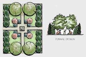 Tree Selection Criteria Landscape Design Plans Landscape Design Drawings Landscape Drawings
