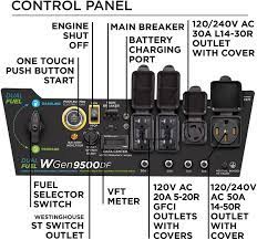 Buy online get free delivery on orders $45+. Westinghouse 9500 Watt Generator Review Wgen9500 Vs Wgen9500df