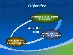 1 sistem jaminan mutu halal rini hustiany. Company Logo Difficulty Of Halal Item Status At