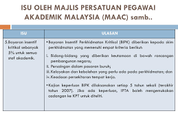 Menteri pengangkutan, datuk seri dr. Ppt Cadangan Penambahbaikan Skim Perkhidmatan Pensyarah Di Ipta Powerpoint Presentation Id 4291680