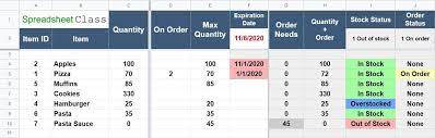 Automate paperwork with an airslate bot. Inventory Template For Google Sheets Multi Use