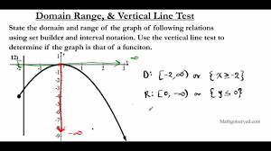 Finding Domain Range Vertical Line Test Set Interval Youtube