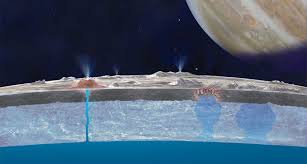 Europa is the sixth of jupiter's moons and the fourth largest. Jupiter S Icy Moon Europa May Glow In The Dark Ø®Ø¨Ø±24 Ù€ Xeber24