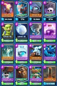 Battle with friends or solo across a variety of game modes in under three minutes. Lvl 13 Trophies 4867 Log Bait Maxed 1 Max Legendary 35 Emote