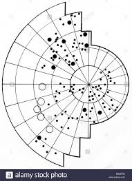 astrology einstein zodiac ground plan of the stellar and