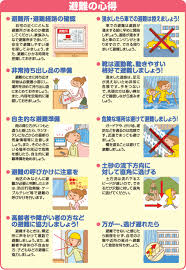 お知らせ 避難の心得 災害の備え 非常持ち出し品 備蓄品リスト 刈羽村 防災 サバイバルスキル 災害準備