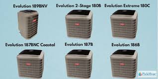 Bryant heating systems are known for their longevity and dependability. Bryant Air Conditioner Prices Installation Cost 2021
