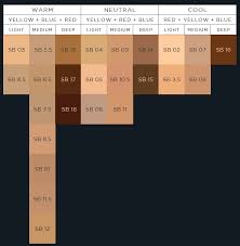 what foundation should i wear illamasqua blog