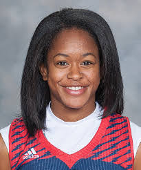 Candace John's Instagram, Twitter & Facebook