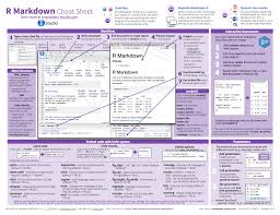 R Markdown Slides Template Top 2 Trends In R Markdown Slides Template To Watch Data Science Learning Data Science Cheat Sheets