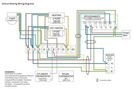Heil 7000 wiring diagram wiring diagram go heil 7000 furnace wiring diagram wiring diagram we collect lots of pictures about electric heat wiring diagram and finally we upload it on our website. Central Heating Programmer Wiring Diagram Automotive Diagrams Design Habit Habit Radioe It