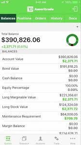 Td ameritrade has these order types available in its app: Td Ameritrade Mobile By Td Ameritrade Mobile Llc