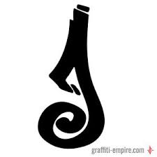 Graffiti Letter J: Inspirational Images And Tutorial | Graffiti Empire