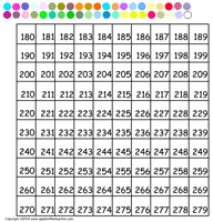 Pin By Christina Demonbreun On Math Math Charts Number