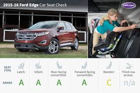 2016 Ford Edge Car Seat Check News From Cars Com Ford Edge 2016 Ford Edge Car Seats