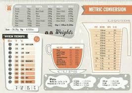 Metric Cooking Converter Chart Metric Conversion Chart