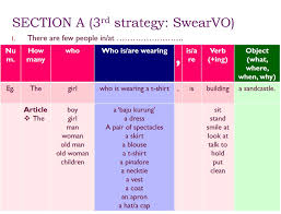 Top upsr abbreviation meanings updated march 2021. Arina Arinaathilah Profile Pinterest