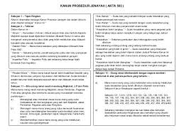 1.seksaan bagi kesalahan yang dilakukan dalam malaysia. Kanun Prosedur Jenayah Akta 593