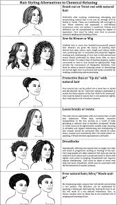 Best beauty salons in norton, ma. The Anthropology Of Human Scalp Hair Springerlink