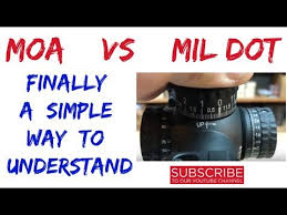 simple to understand moa vs mil optics