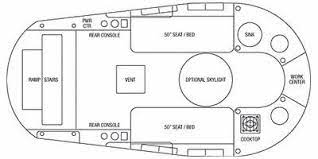 The airstream basecamp 16 sleeps two people and is the smallest of the basecamp floor plans. Full Specs For 2008 Airstream Basecamp Standard Rvs Rvusa Com