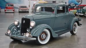 Image result for Clipper Blue 1934 Plymouth