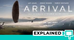 Arrival is a 2016 american science fiction drama film directed by denis villeneuve and written by eric heisserer. Arrival Explained 2016 Arrival Movie Explained This Is Barry