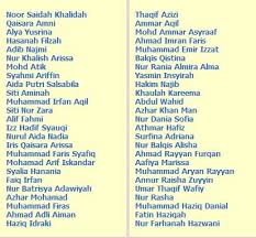 Maybe you would like to learn more about one of these? Maksud Nama Khaleeda Dalam Islam