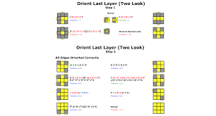 Maybe you would like to learn more about one of these? M2m Day 70 Wow Could I Get Luckier By Max Deutsch Medium