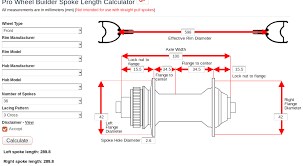 Spoke Length Help First Wheel Build Bicycles Stack Exchange