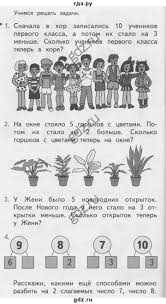 русский язык 2 класс желтовская калинина рабочая тетрадь ответы Annotaciya K Kdr Po Obshestvoznaniyu 11 Klass Noyabr Asblatul Algebra Book Review I Books