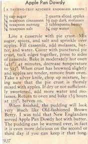 Pin On Recipes To Try Pastry Tarts Pies