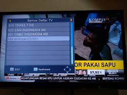 Bingung cari antena tv digital yang bagus buat dipasang di rumah kamu? Tv Digital Bandung Home Facebook