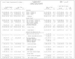 Print Simple Financial Reports
