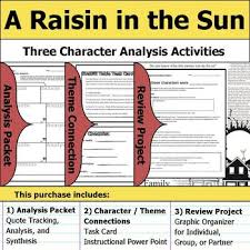 A Raisin In The Sun Character Analysis Packet Theme Connections Project