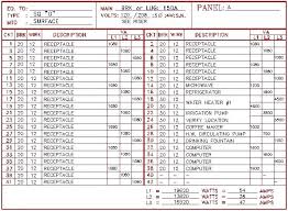 Breaker Panel Load Calculation What Is The Sizing Rule