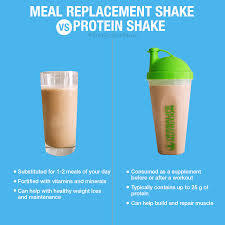meal replacements or protein shakes