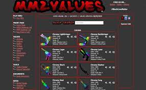 Murder mystery 2's official value list. Roblox Mm2 Value List August 2021 Games Adda