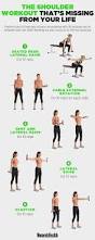 Image result for Shoulder Strength Exercises