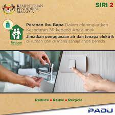 Terdapat banyak maslahat yang akan. Padu Pppm On Twitter Ibu Bapa Merupakan Suri Teladan Utama Bagi Anak Anak Ibu Bapa Yang Mengamalkan Sikap Berjimat Cermat Mampu Mempengaruhi Sikap Positif Kepada Anak Anak Maszlee Kempendidikan 3r Pppm Padu Kpm Meb