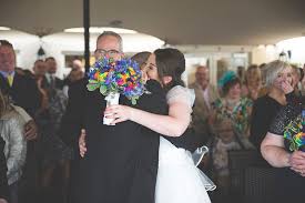 But really, most important question to ask is am i free? Emma May Photography Emmamayweddings Twitter
