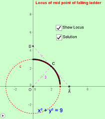 Locus Of Mid Point Of Falling Ladder 2 Mathematics Education Math Math
