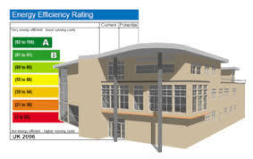 Designbuilder Interface For Energyplus And Radiance Also Includes Cfd Passive Design New Homes House Styles