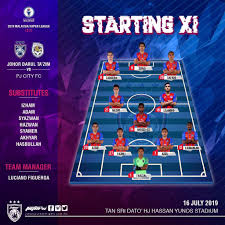 6/3/2020 pj city vs pahang cimb liga super malaysia 2020 #pjcity #pahangfa #cimbligasuper2020. Johorsoutherntigers On Twitter 2019 Malaysia Super League 16 July 2019 Starting Lineup Johor Darul Ta Zim Vs Pj City Fc Full List At Https T Co Pucbt5wuxx Https T Co Hr2ujpcxvd