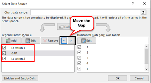 Tornado Chart In Excel Step By Step Examples To Create