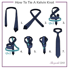 Dont give up on this tutorial how to tie a tie step by step! How To Tie A Tie 1 Guide With Step By Step Instructions For Knot Tying